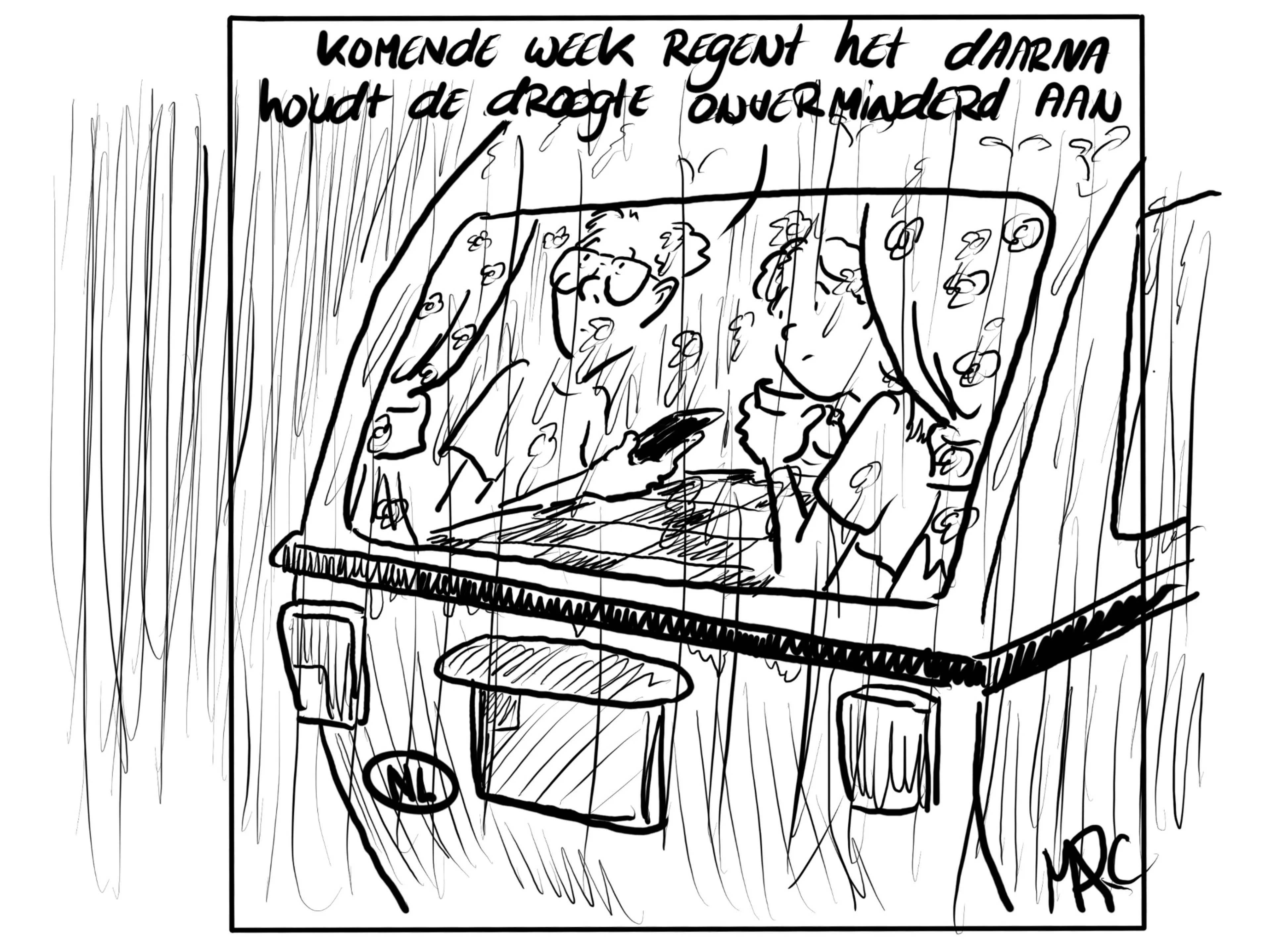 weersverwachting